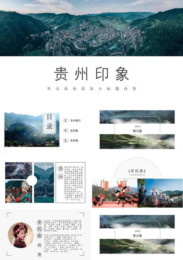贵州旅游攻略城市介绍PPT