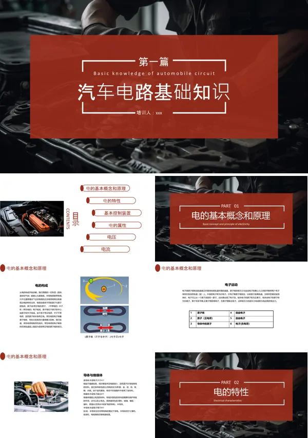 汽车电路基础知识培训课件PPT模板