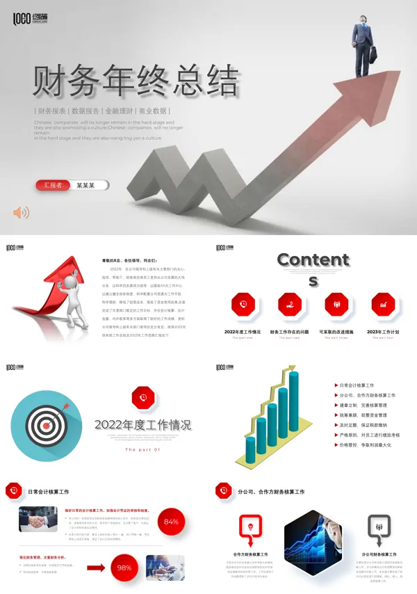 财务部年度工作总结述职报告ppt
