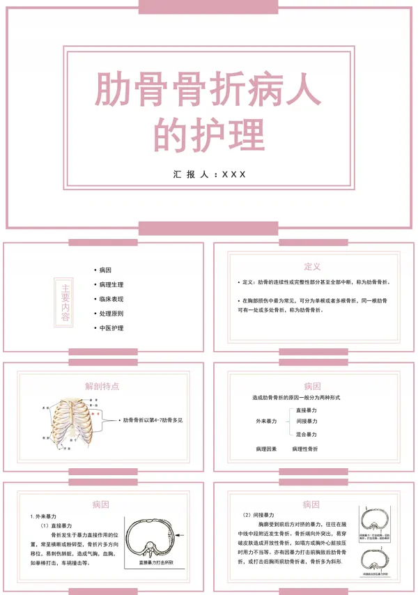 肋骨骨折病人的护理PPT课件