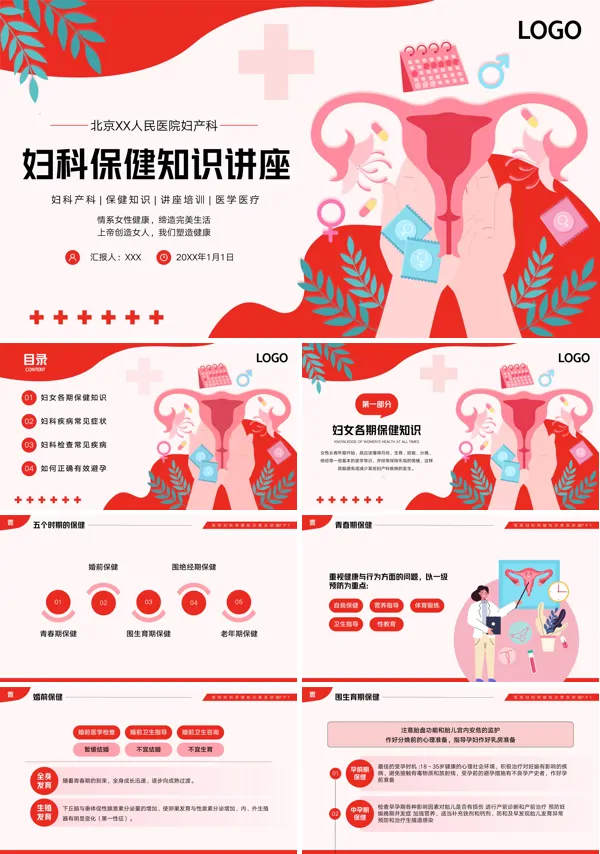 妇女健康保健知识培训ppt课件