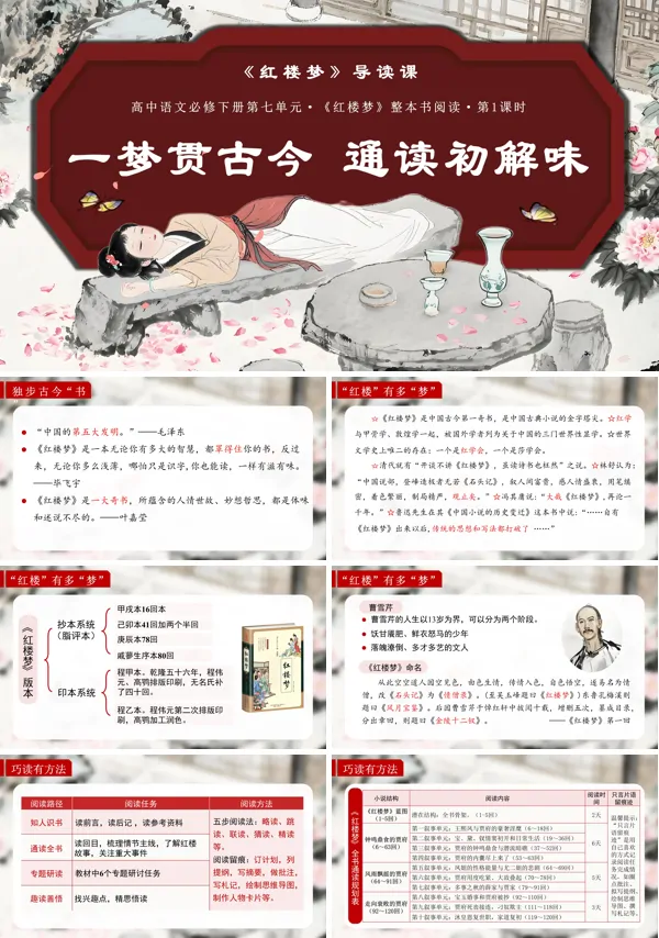 高一语文统编必修下册《红楼梦》第1课时：《红楼梦》导读PPT课件含教案