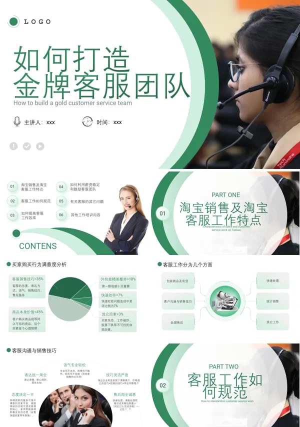 如何打造金牌客服团队PPT模板