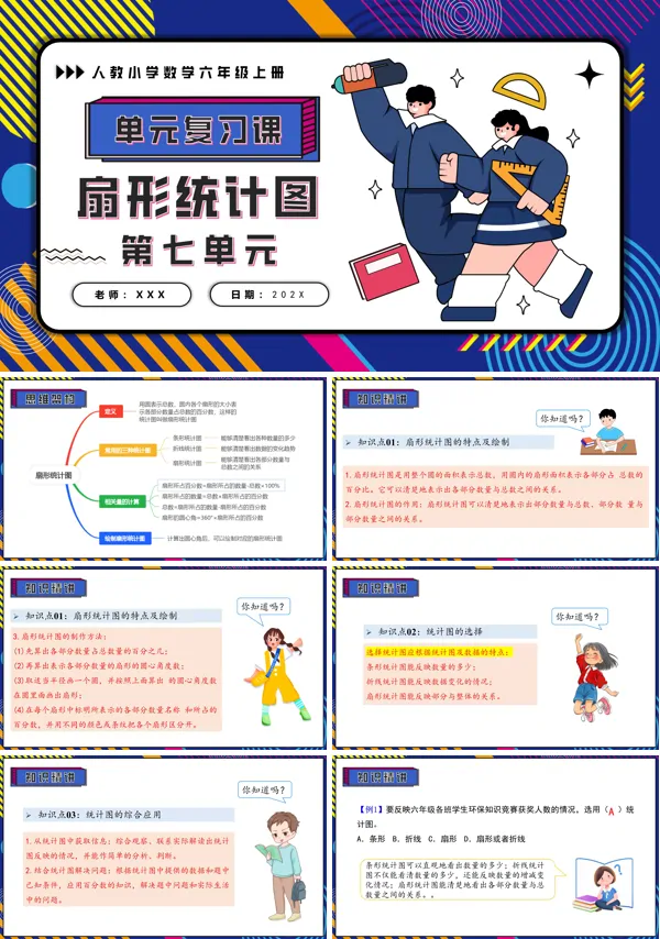 六年级上册期末复习讲练测人教第七单元扇形统计图PPT课件