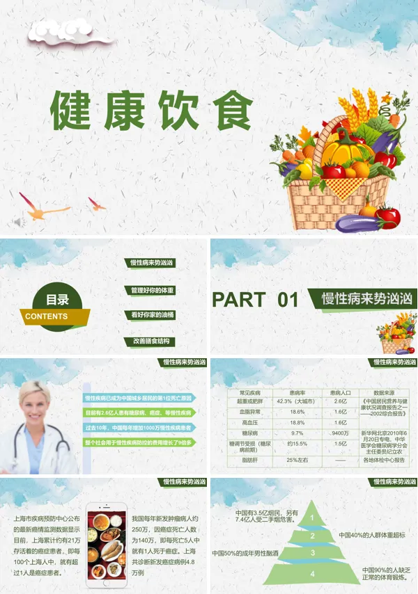 健康饮食主题班会ppt