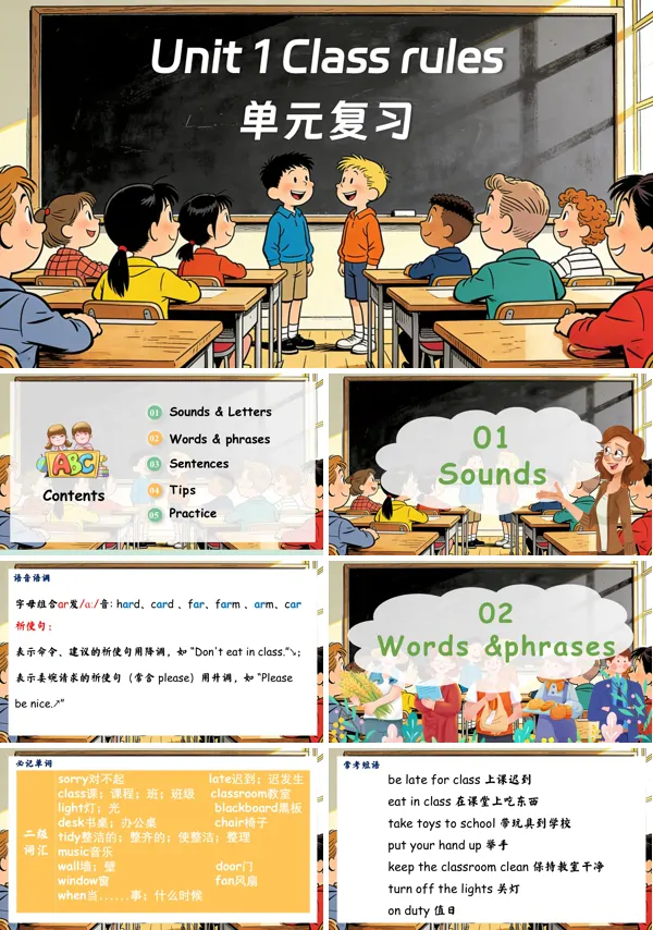 四年级下册《Unit 1 Class rules》英语人教PEPppt复习课件（知识清单）