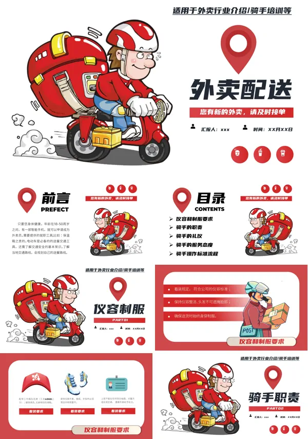 外卖骑手外卖员培训课件PPT模板