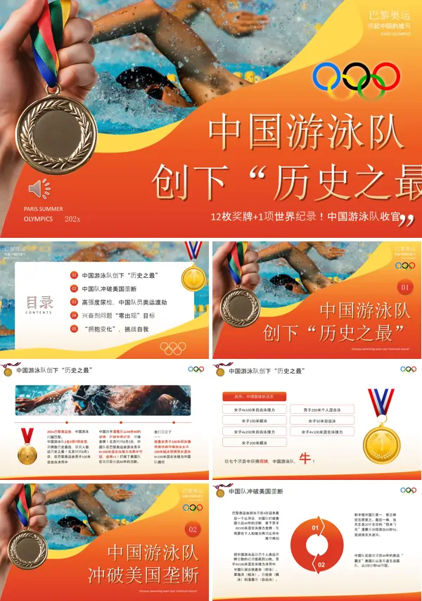 中国游泳队创下历史之最PPT