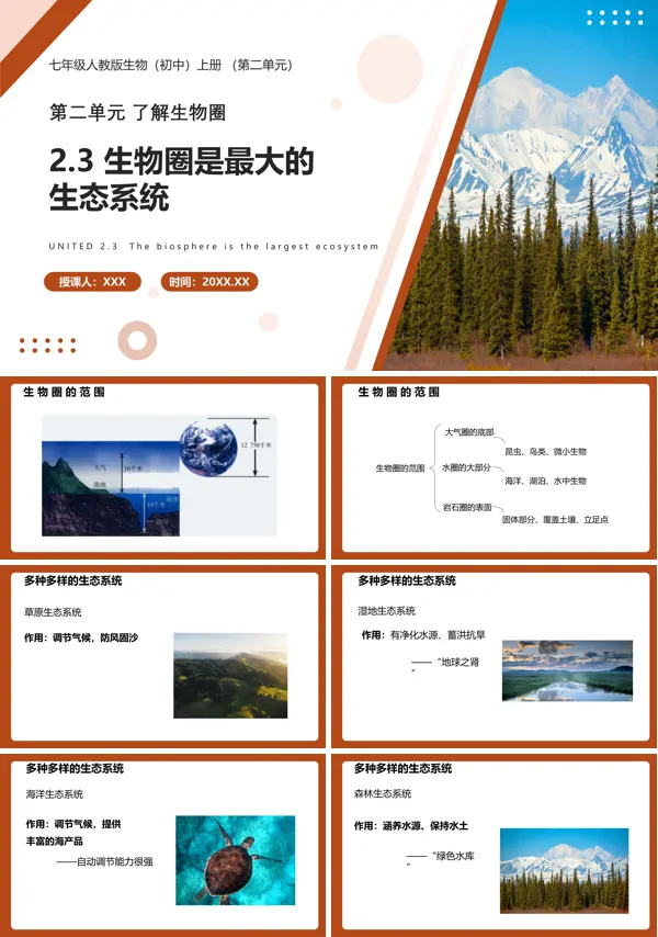 初一生物生物圈是最大的生态系统教学课件PPT