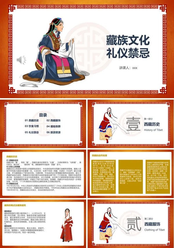 藏族礼仪文化禁忌PPT