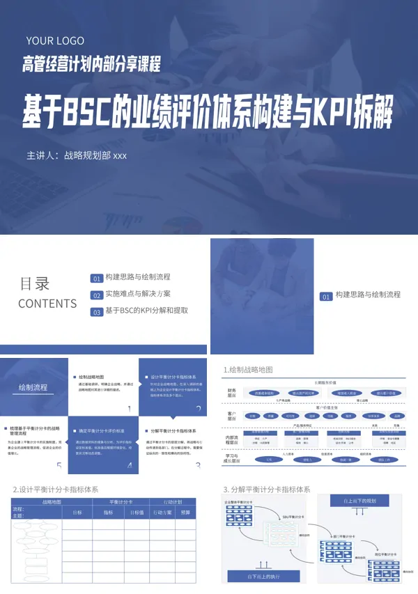 基于BSC的业绩评价体系构建与KPI拆解分析PPT