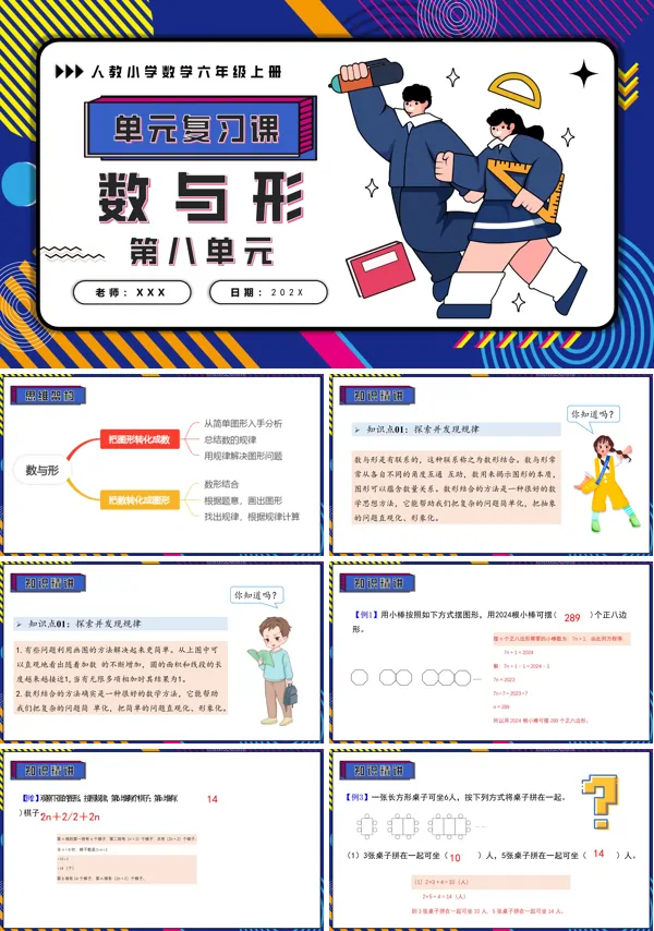 六年级上册期末复习讲练测人教第八单元数与形PPT课件含教案