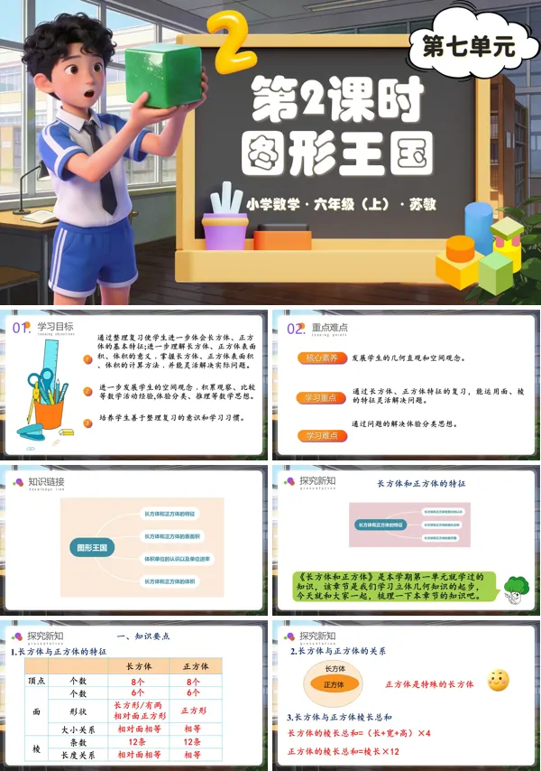 六年级数学上册苏教 第七单元第2课时 图形王国（教学课件）ppt课件（教案+分层作业+学习任务单）