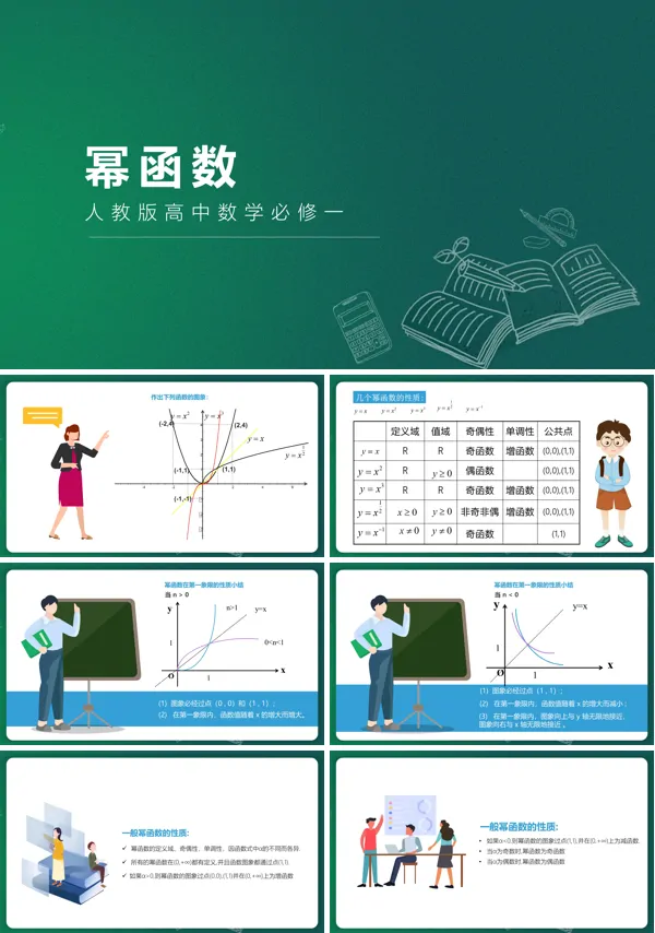 高中数学必修一《幂函数》PPT课件