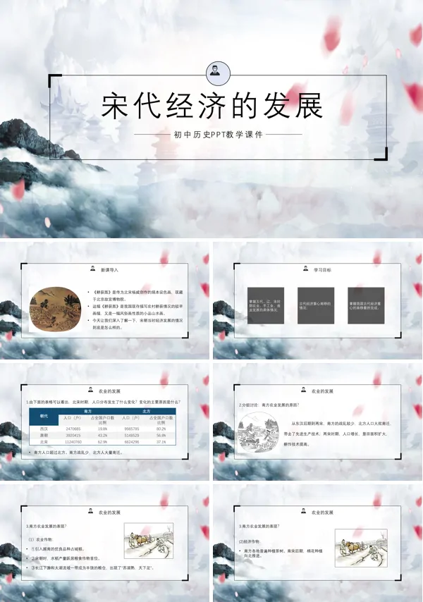 初中语文人教版七年级《宋代经济的发展》PPT下载课件