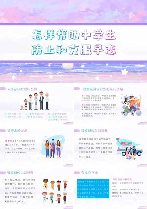 如何帮助中学生解决早恋问题PPT课件