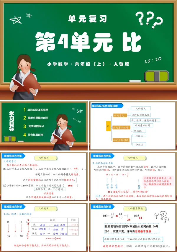 第四单元《比》单元复习课件人教版六年级数学上册PPT课件含教案含讲稿