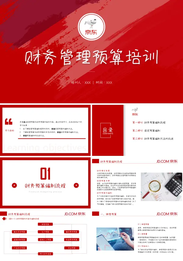财务管理财务预算ppt