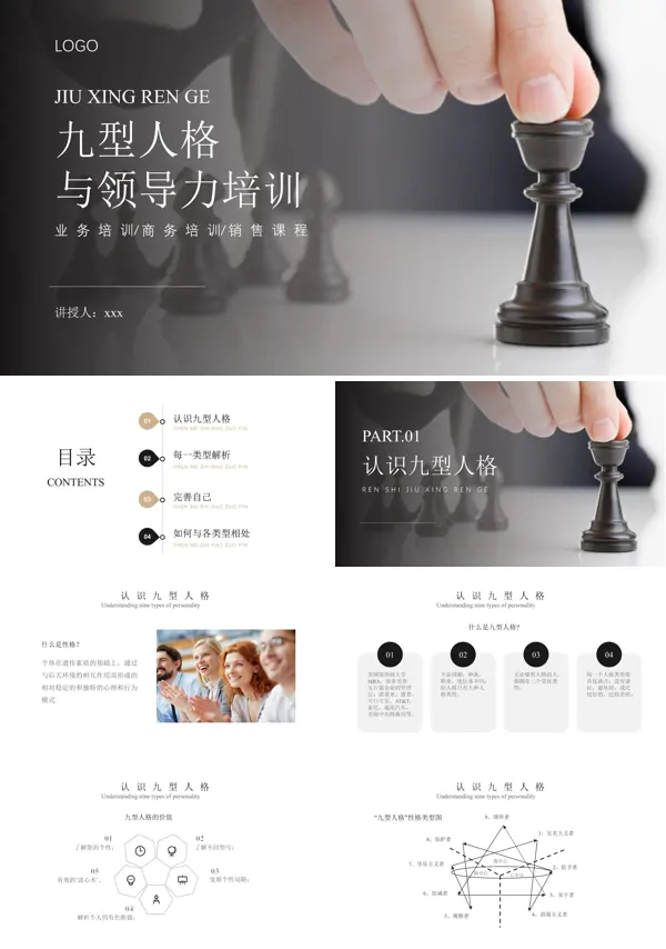九型人格与领导力培训PPT