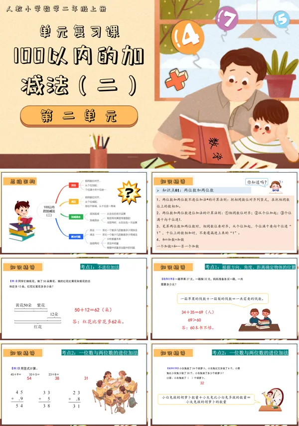 二年级数学上学期期末复习讲练测人教第二单元100以内的加减法（二）PPT课件含教案