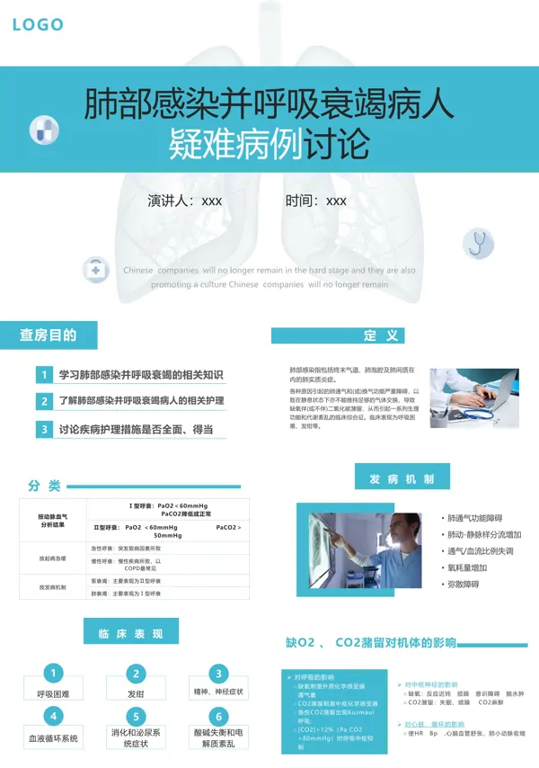 肺部感染并呼吸衰竭病人疑难病例讨论PPT