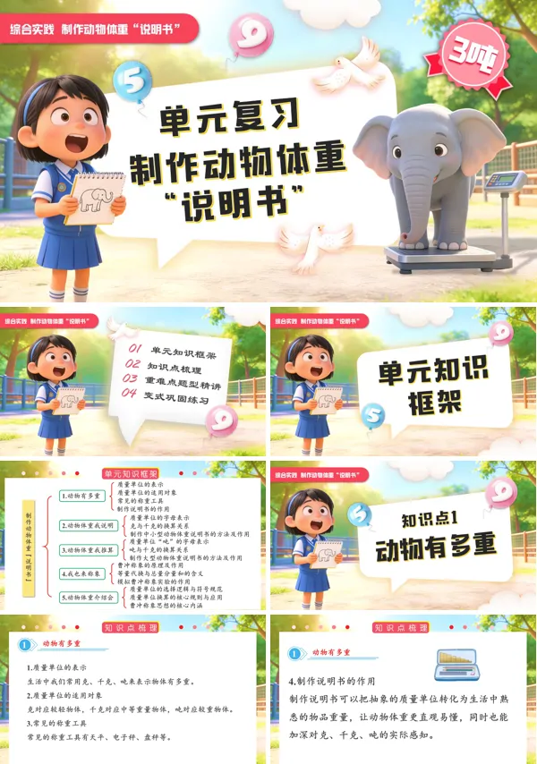 小学数学三年级下册北师大综合实践 制作动物体重“说明书”单元复习PPT课件（含单元解读）