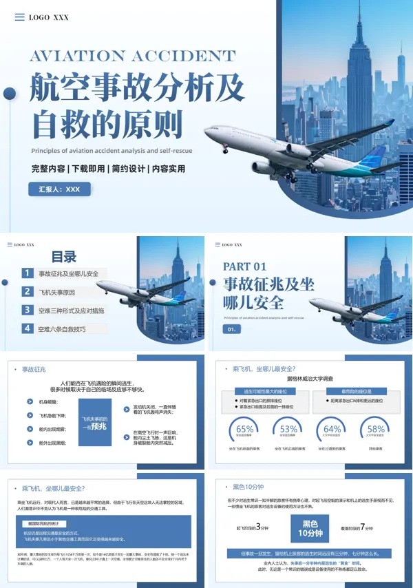 航空安全事故分析及自救原则专题ppt课件含讲稿