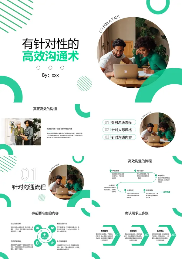 高效沟通技巧培训ppt课件