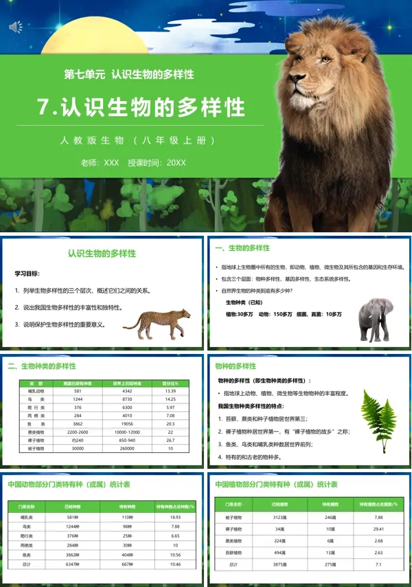 认识生物的多样性课件PPT