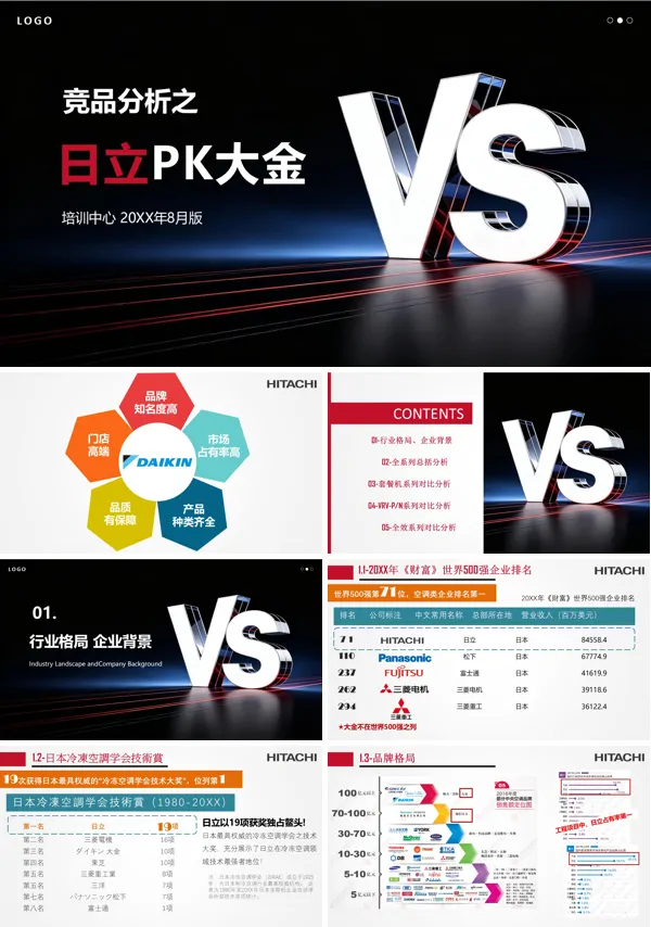 日立SETFREE与大金产品竞品分析ppt课件含讲稿