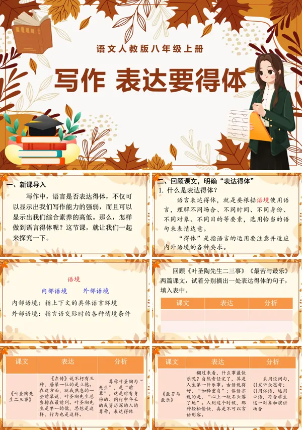 写作表达要得体语文八年级上册PPT课件含教案