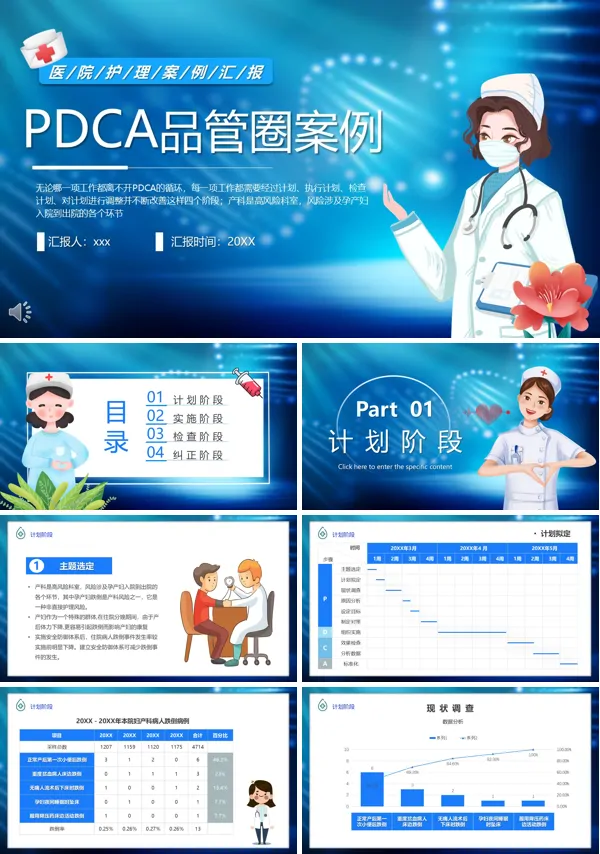 PDCA品管圈PPT课件