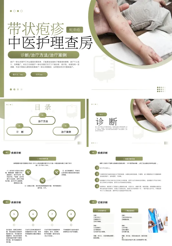 带状疱疹中医护理查房ppt模板含讲稿