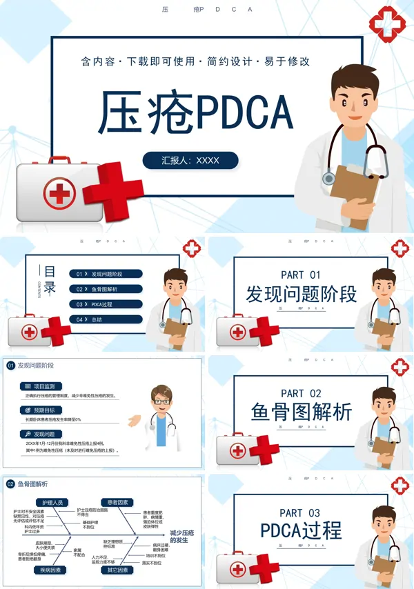 压疮PDCA持续改进的案例报告ppt