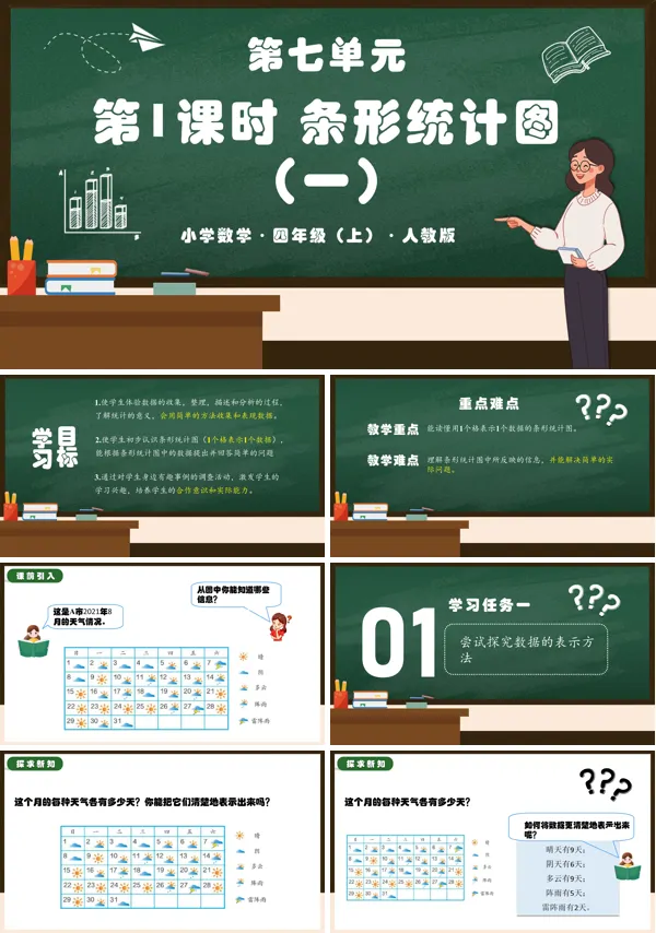 人教版四年级数学上册第七单元第01课时条形统计图（一）PPT课件含教案