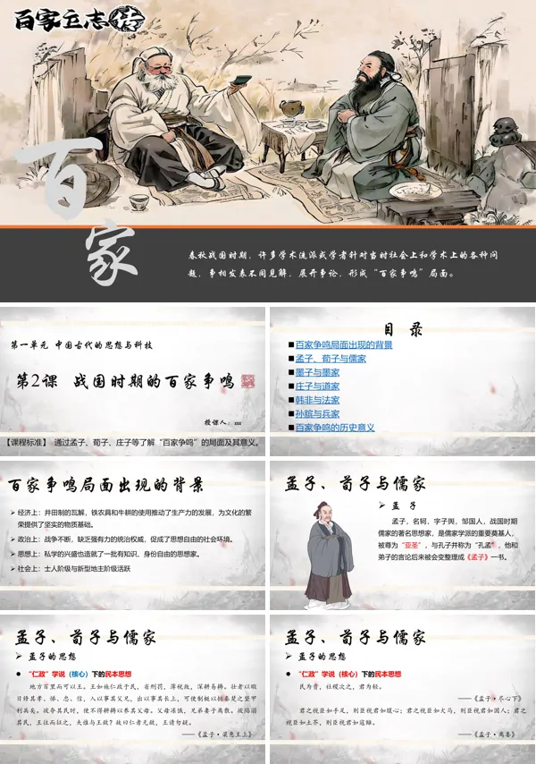 高中历史岳麓版必修三第一单元第2课战国时期的百家争鸣教学课件PPT下载模板