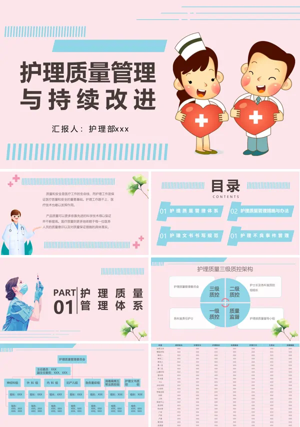 护理质量管理与持续改进ppt