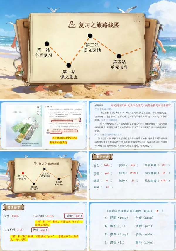 第七单元复习五年级上册语文ppt课件