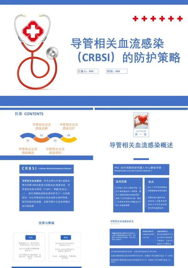 导管相关血流感染（CRBSI）的防护策略PPT课件