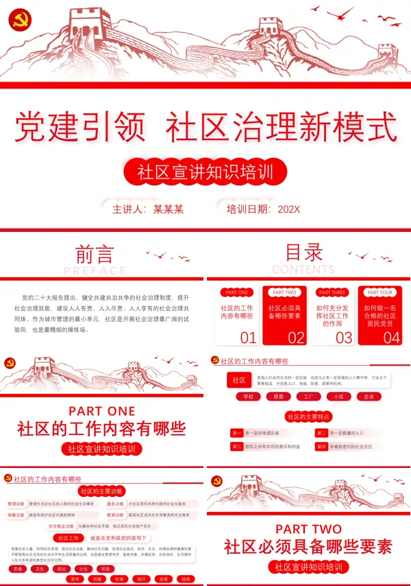 党建引领社区治理新模式PPT专题党课