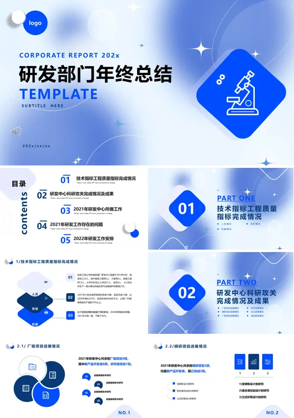 研发部门年终总结PPT