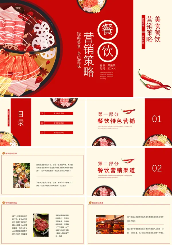 餐饮连锁营销模式和营销策略PPT