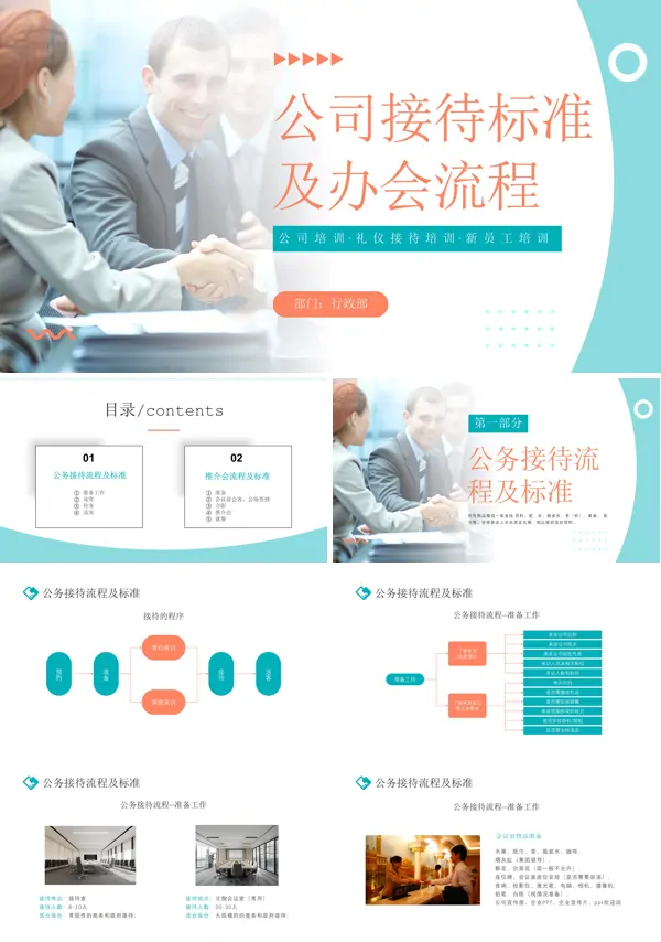 公司接待标准及办会流程培训课件PPT