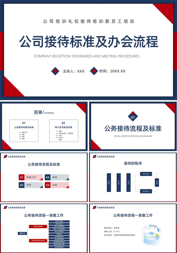 企业培训公司接待标准及办会流程PPT培训
