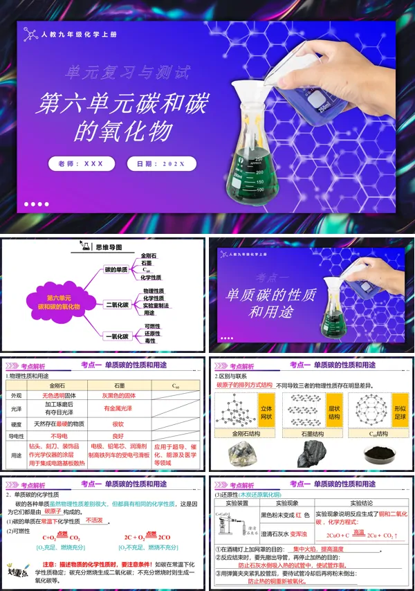 人教九年级化学上册第六单元碳和碳的氧化物单元复习PPT课件含教案