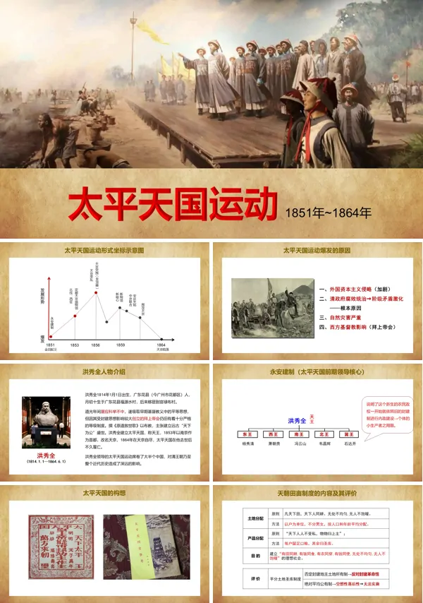 初中历史八年级上册《太平天国运动》PPT课件