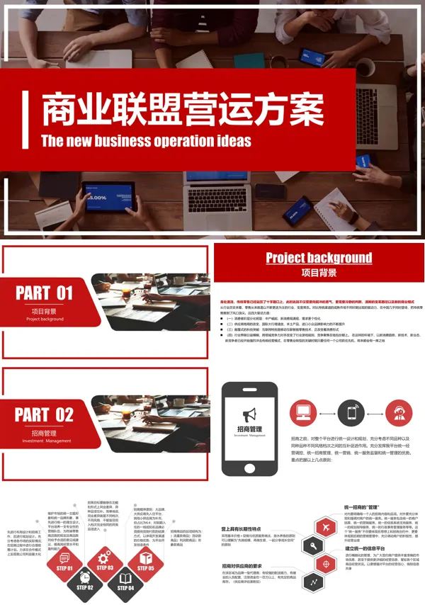 商业联盟营运方案宣教课件PPT动态模板