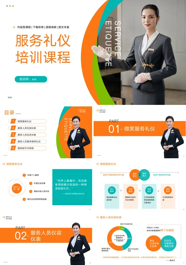 服务人员入职员工礼仪培训课件PPT模板含讲稿