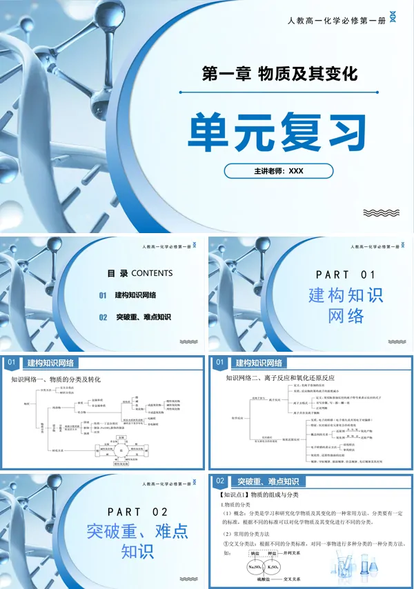 高一化学人教必修第一册第一章物质及其变化（单元复习课件）PPT课件含教案