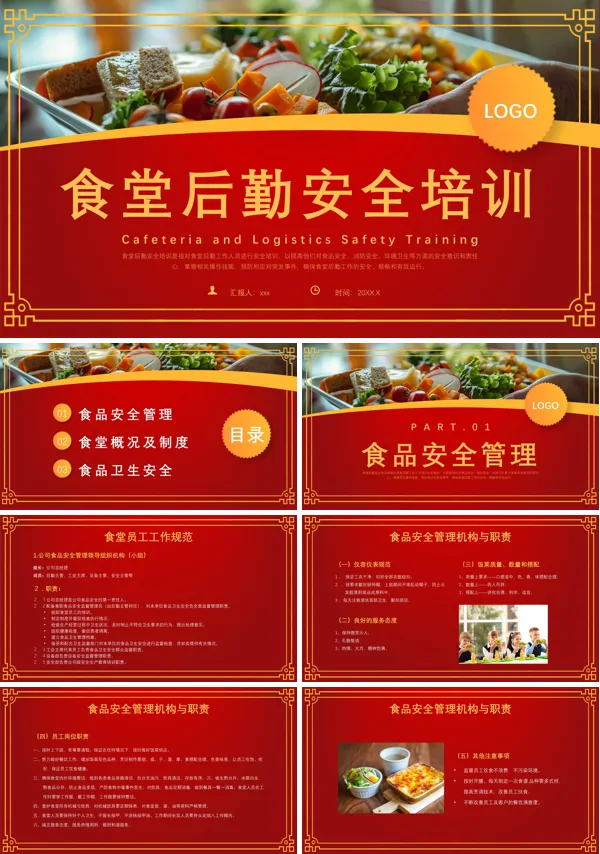 食堂安全培训完整课件PPT模板